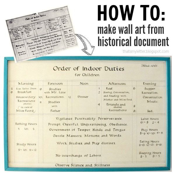 wall art from historical document