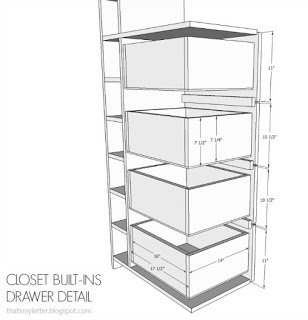 closet built-ins free plans