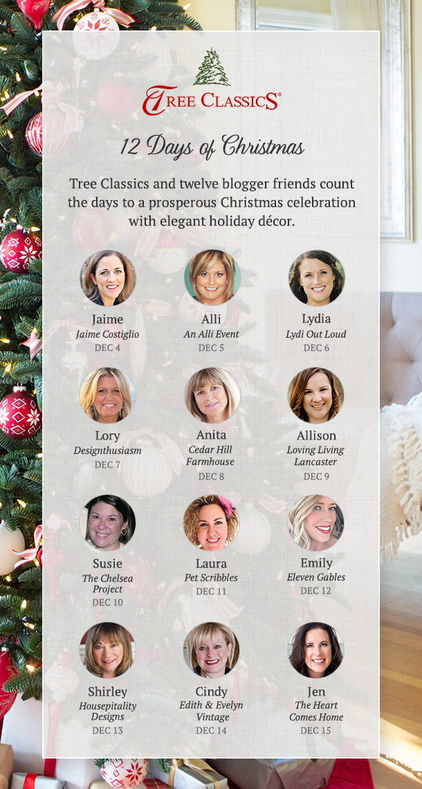 12 Days of Christmas Bloggers